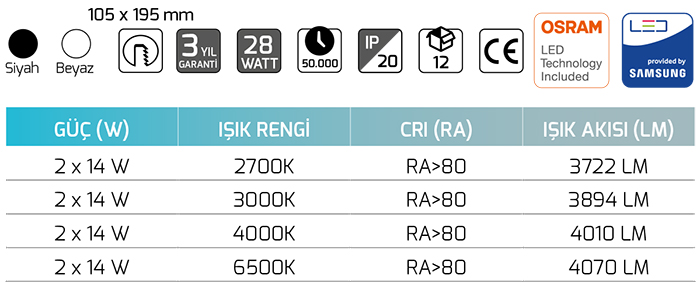 Goya Gy 3052-14 2x14 Watt COB Ledli Mağaza Armatürü